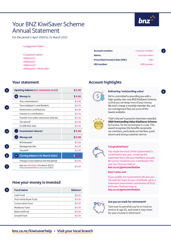 understanding-your-annual-statement-bnz